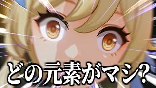 【原神】旅人が強化後も強くない理由と序列をそれっぽく解説する動画