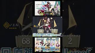 ＜原神L6.1＞ピックアップ縛りがガチャを回すと？！月反応はまだお預け！【切り抜き】#shorts#原神