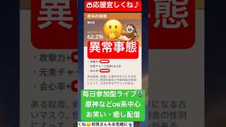 【原神】みんな欲しがる冠👀【#genshinimpact】【#聖遺物】【#げんしん】