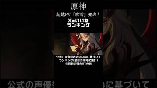 【原神 】超越PV吹雪 Xいいねランキング😸