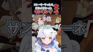 【原神】ストーリーで印象が変わったキャラTOP3【サンドローネ】 #原神 #サンドローネ #傀儡